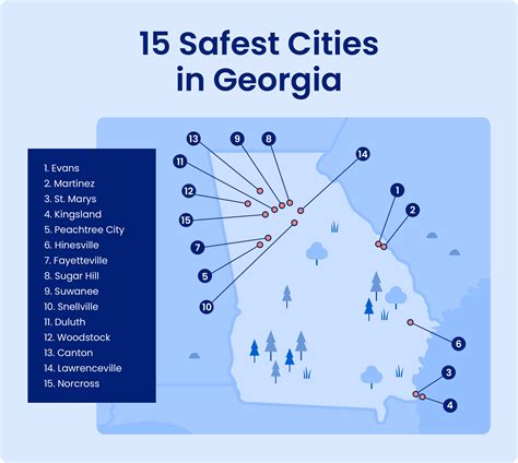 safest cities in georgia